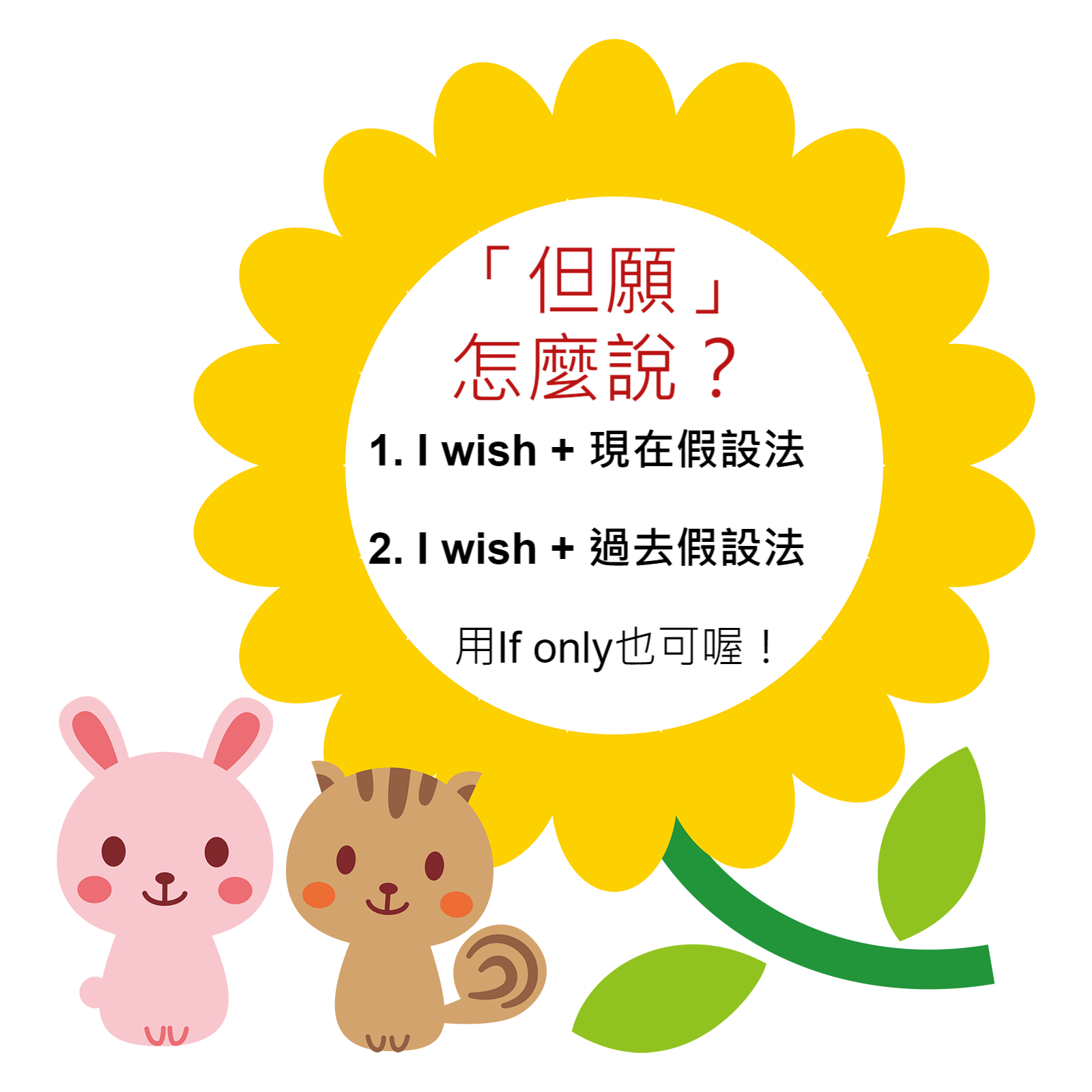 但願的用法