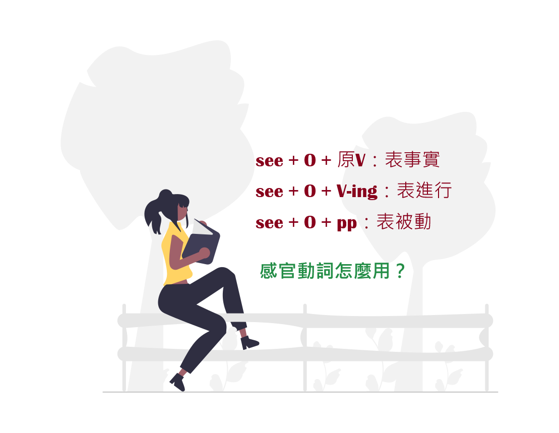感官動詞see Hear等用法 3分鐘學會接v V Ing或pp 高效英語速學網 感官動詞see Hear等用法 3分鐘學會接v V Ing或pp 高效英語速學網