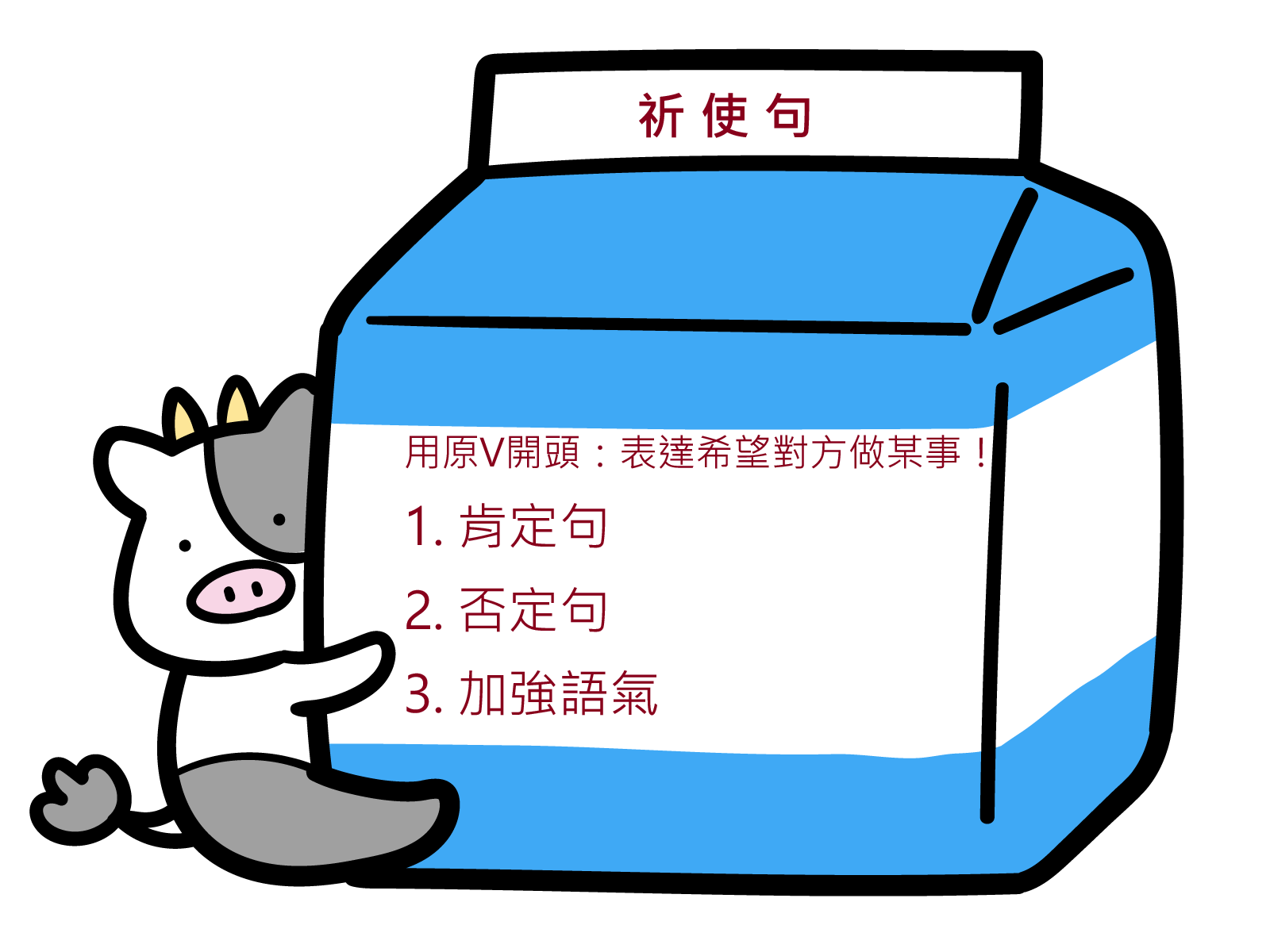 祈使句用法