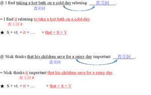 虛受詞it的用法 用it避免肚子比腳長的句子 高效英語速學網