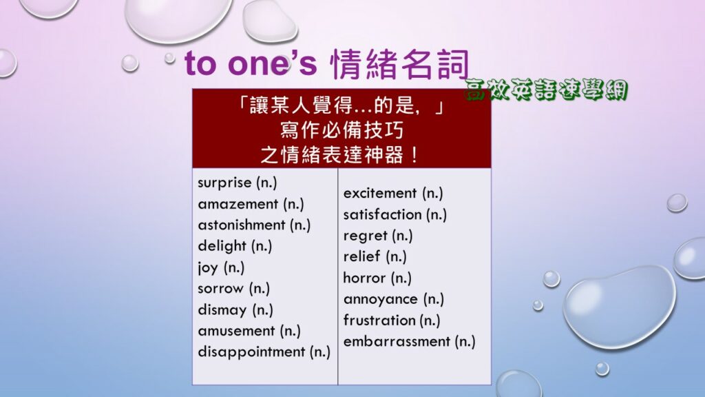 to one's 情緒名詞