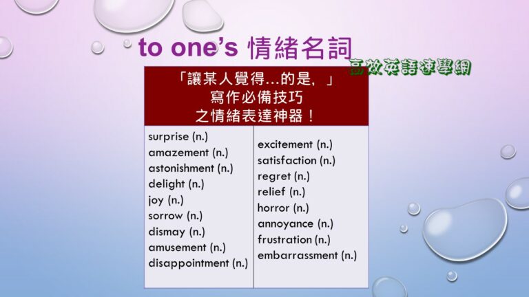 to one's 情緒名詞