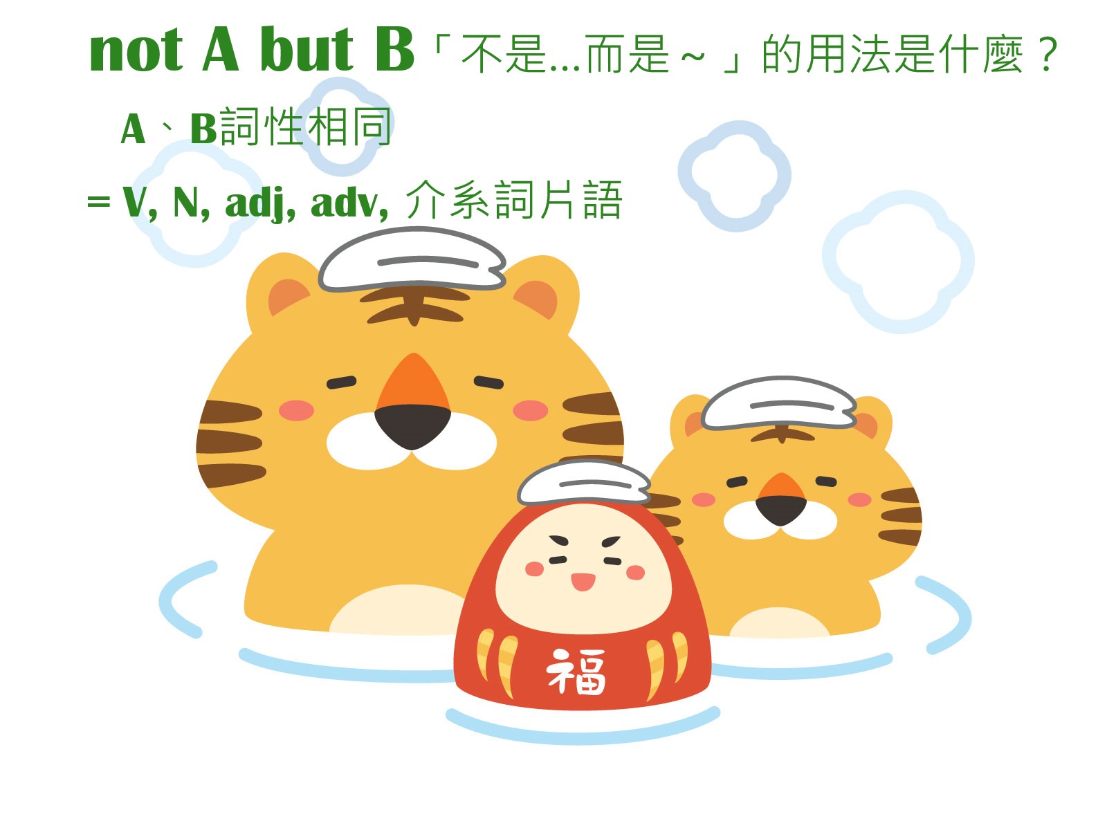not A but B用法