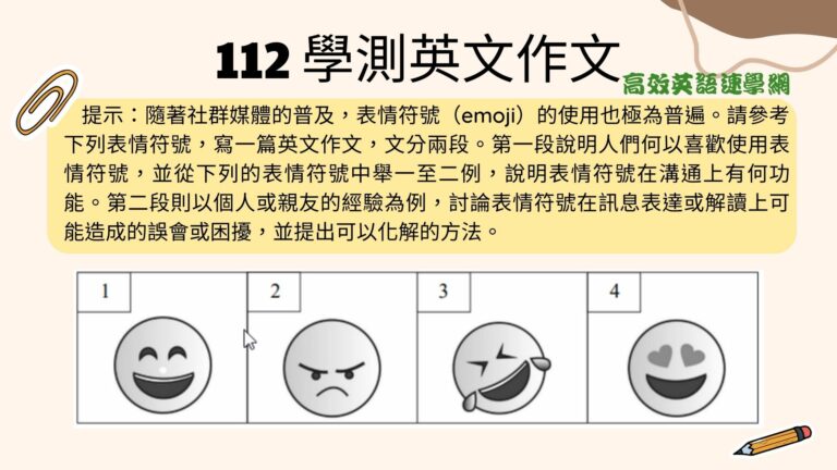 112學測英文作文