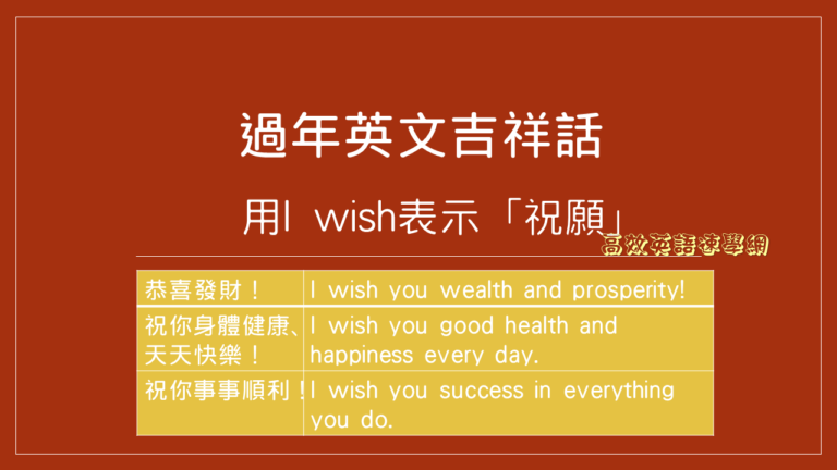 過年吉祥話