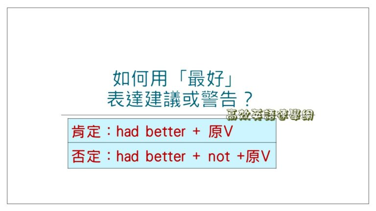 had better用法