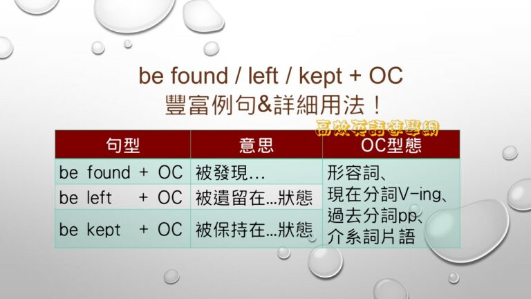 be found+OC