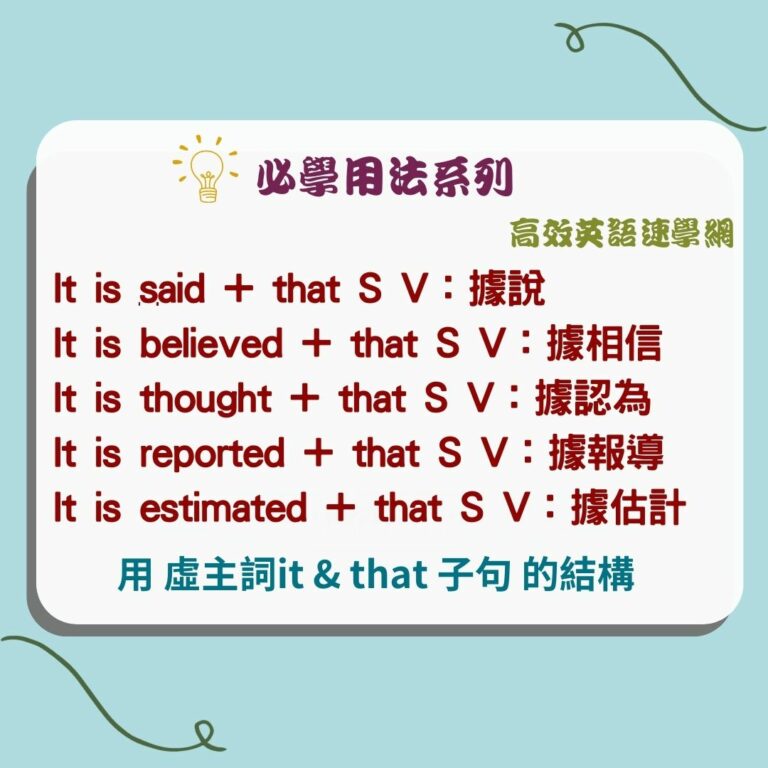 It is said用法