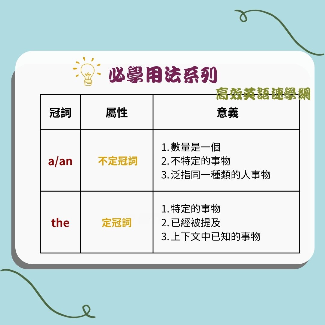 a和the分辨 |【寫作必讀】看完秒懂冠詞們的差別，再也不用錯! - 高效英語速學網